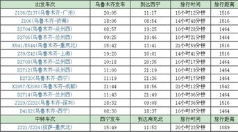 票价之谜：到底是75还是128？