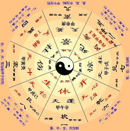八字强男人的命运如何，偏强和均衡哪个更好？