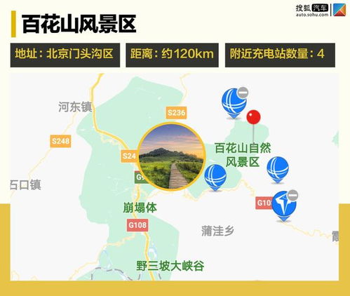 二、 买票的那一些事儿