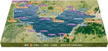 2.1 经典路线（起点-终点）