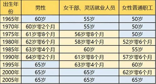 三、  2025年到2026年的运势预判：31岁的生死关口