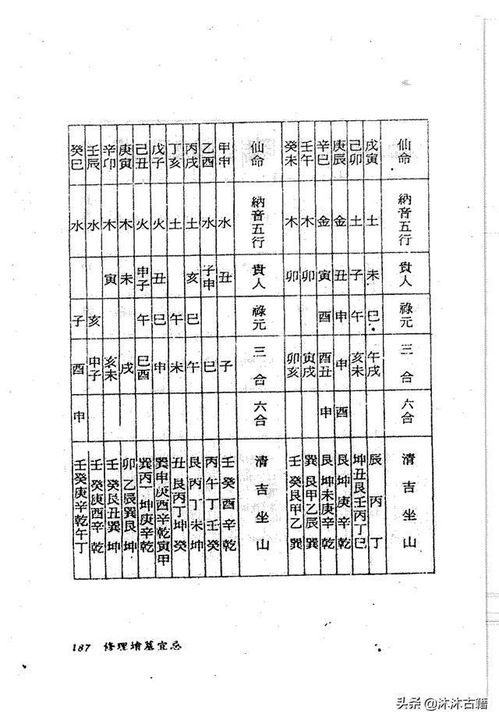 绝了！这些风水知识太魔幻