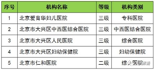 #二、星座配方：金木水火土五行+十二宫位组合拳⚔️💥