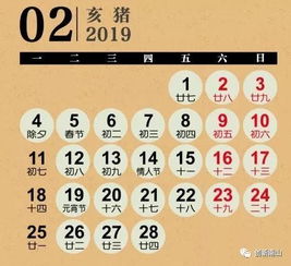 风水星座分析 (纯属娱乐)