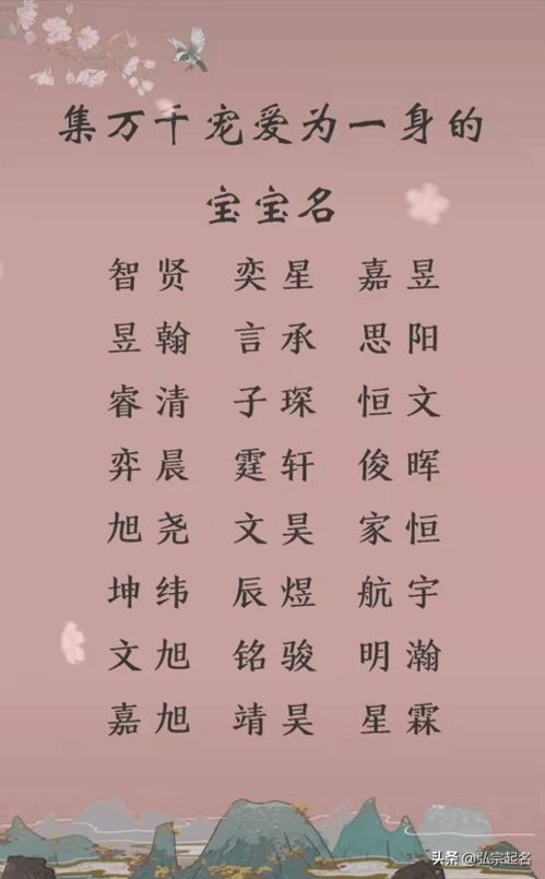常见万和邓姓男孩的名字解析（仅供参考）