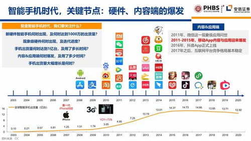2026年5月20日：爱你哦，但不一定吉利哦