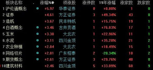 生肖鼠：机智灵活，善于理财