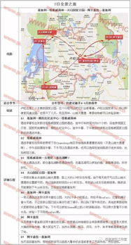 二、 路线——随便捏几个点就算完事儿了