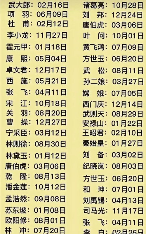 二、为什么中国人这么堪重动土吉日？这事儿还得从老祖宗说起