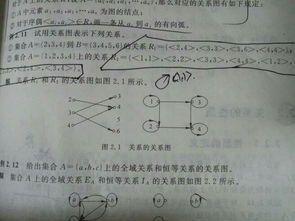 四、活生生的例子啪啪打脸