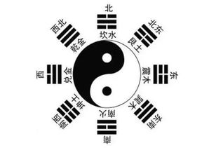 层高与五行的关系