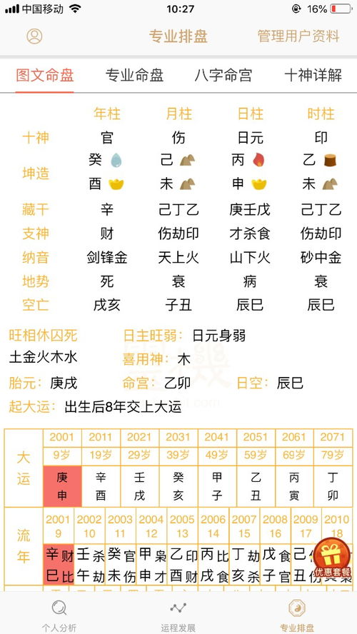我的八字终身运势如何，有哪些详细的大全分析？