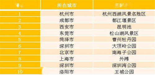 五、生肖冲煞不得不防