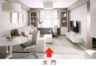 给自己家里改风水好吗,怎么改家里风水聚财