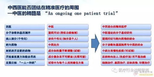 常见识人误区解析