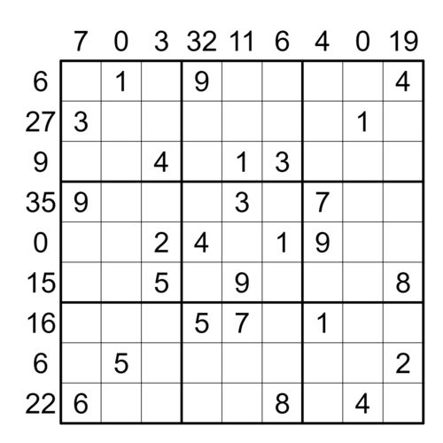 九宫数字吉凶组合表格大全，如何进行九宫数字预测？