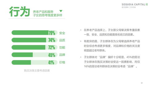 五、 ：良好的网名，让形象更鲜明