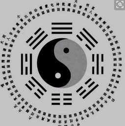 鼓的风水功Neng及使用,鼓的风水功Neng及使用