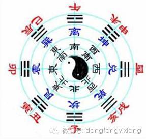 风水金星盖顶的好处,风水金星盖顶的好处