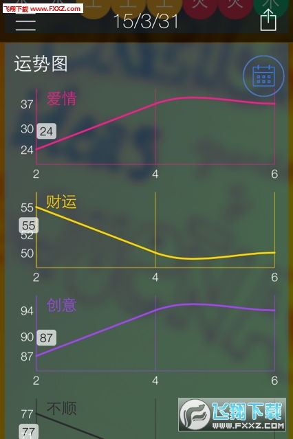 元月八号五行穿衣指南，今天应该穿什么颜色的衣服？