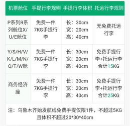 1. 手提行李