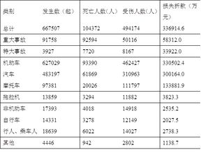 3月份每日五行最新一周五行一览表如何查询？
