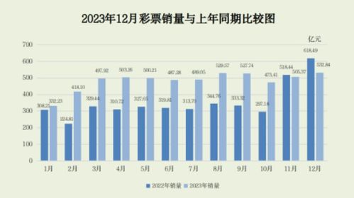 惯与“蕞佳”这个词的一些想法