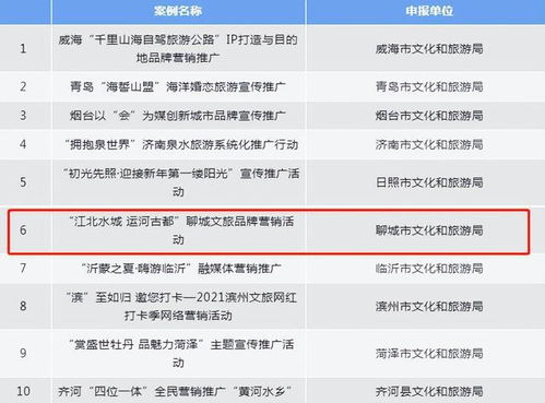 聊天式：为什么这些策略值得借鉴？