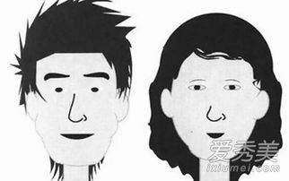 夫妻相的脸型配对是怎样的？