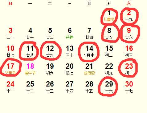 这日子里的那些个说道
