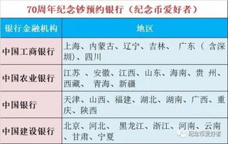 二、门票预约流程——别让系统把你踢出局！