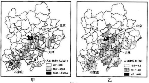 城区绿地风水布局的关键要素