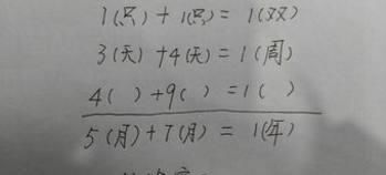 五行八卦中的家教缘分