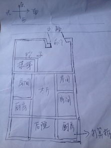 五、 传统文化？我看是传统忽悠！