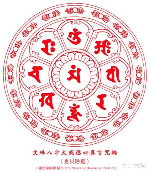 佩戴文殊菩萨八字神咒、5字心咒吊坠，能增强智慧与力量吗？