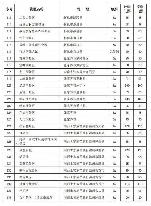 特殊群体优惠政策还挺人性化嘛
