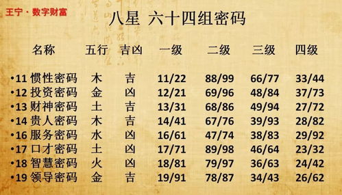 一、天地未分之时：一气化三才
