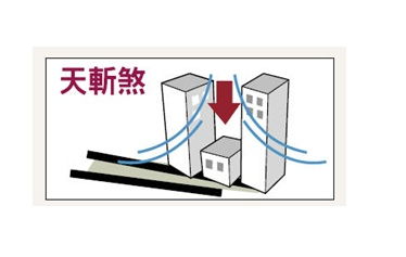 文雅与老一套的交融