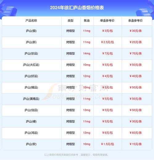 蓬莱山门票价格查询攻略