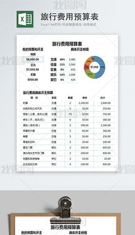 先搞明白钱都去哪儿了