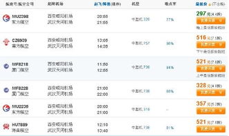 特价机票的“隐藏菜单”：中转航班的“时间差玄学”