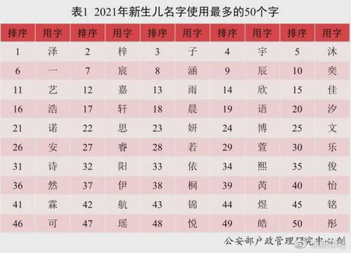 2.2 笔画要美得像艺术