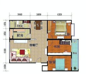 房子四角不齐？等着倒霉吧！