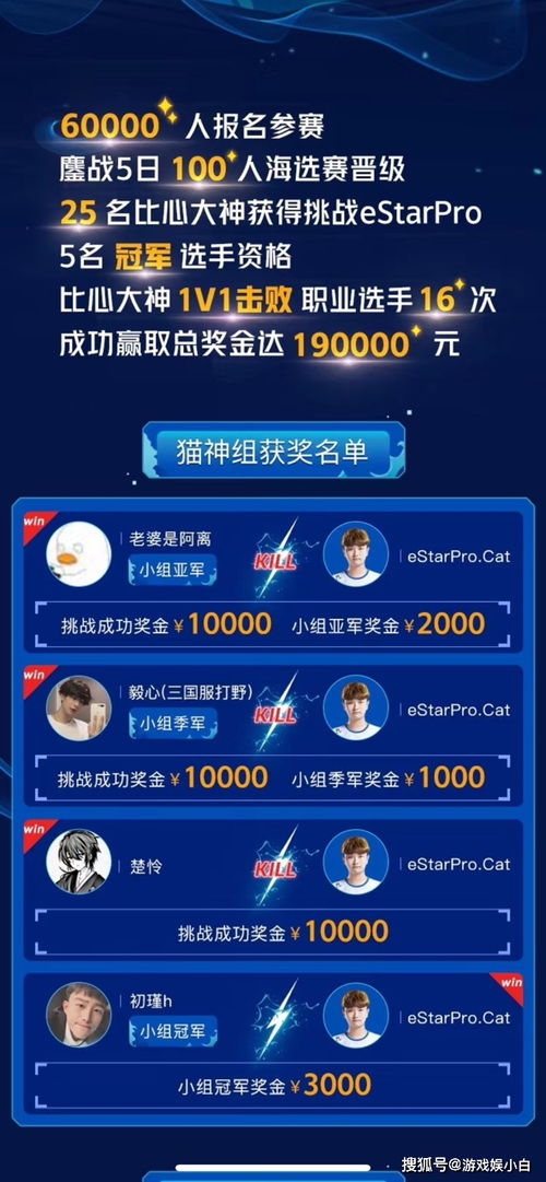 搞不懂的名字？别急，让我来帮你扒开这层