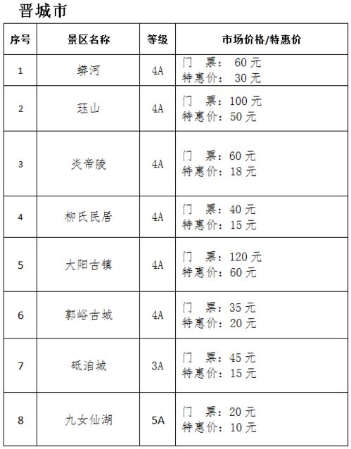 游客评价？那叫一个惨烈！