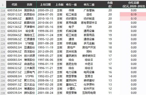二、 惯与“丁亥日”的一些闲话