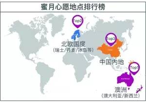 长沙的“宠婚计划”与现实的差距