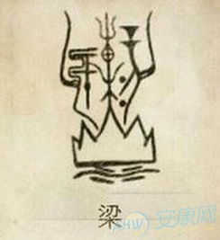 探寻梁姓男孩名字的独特魅力——那些年， 我给孩子起名踩过的坑