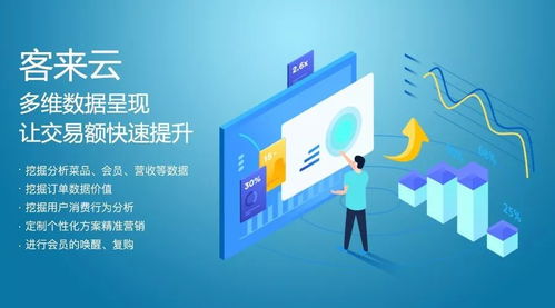 二、 定位易买得——地图上的迷宫