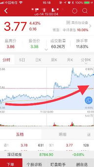 买股票买啥跌啥运气不好,买股票买啥跌啥运气不好